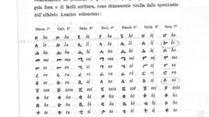 6 L'OLOGRAMMA IN GHEEZ